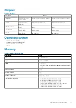 Preview for 11 page of Dell EMC Inspiron 3593 Setup And Specifications