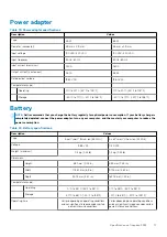 Preview for 17 page of Dell EMC Inspiron 3593 Setup And Specifications