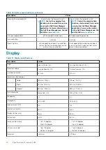 Preview for 18 page of Dell EMC Inspiron 3593 Setup And Specifications