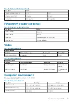 Preview for 19 page of Dell EMC Inspiron 3593 Setup And Specifications