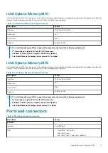 Preview for 11 page of Dell EMC Inspiron 5593 Setup And Specifications