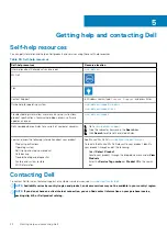 Preview for 22 page of Dell EMC Inspiron 5593 Setup And Specifications