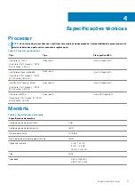 Preview for 11 page of Dell EMC Latitude 3300 Setup And Specifications Manual