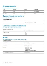 Preview for 12 page of Dell EMC Latitude 3300 Setup And Specifications Manual