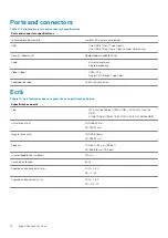 Preview for 14 page of Dell EMC Latitude 3300 Setup And Specifications Manual