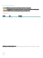 Preview for 2 page of Dell EMC NX440 Installation And Service Manual