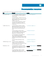 Preview for 101 page of Dell EMC NX440 Installation And Service Manual