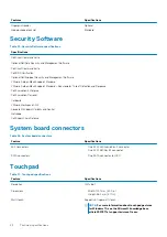 Preview for 22 page of Dell EMC P80F Setup And Specifications Manual