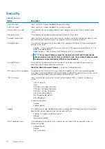 Preview for 32 page of Dell EMC P80F Setup And Specifications Manual