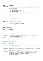 Preview for 36 page of Dell EMC P80F Setup And Specifications Manual