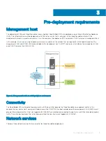 Preview for 9 page of Dell EMC PowerEdge MX7000 Deployment Manual