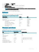 Preview for 13 page of Dell EMC PowerEdge MX7000 Deployment Manual