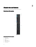 Preview for 10 page of Dell EMC PowerEdge MX740c Technical Manual