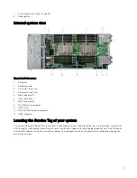 Preview for 11 page of Dell EMC PowerEdge MX740c Technical Manual