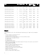 Preview for 14 page of Dell EMC PowerEdge MX740c Technical Manual