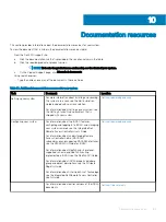 Preview for 143 page of Dell EMC PowerEdge MX840c Installation And Service Manual