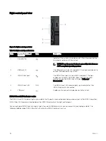 Preview for 18 page of Dell EMC PowerEdge R7425 Technical Manual