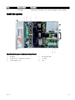 Preview for 25 page of Dell EMC PowerEdge R7425 Technical Manual