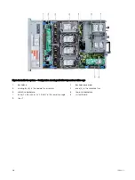 Preview for 26 page of Dell EMC PowerEdge R7425 Technical Manual