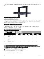 Preview for 44 page of Dell EMC PowerEdge R7425 Technical Manual