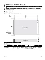 Preview for 65 page of Dell EMC PowerEdge R7425 Technical Manual