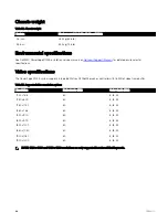 Preview for 66 page of Dell EMC PowerEdge R7425 Technical Manual