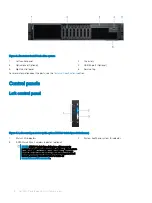 Preview for 6 page of Dell EMC PowerEdge R840 Technical Specifications