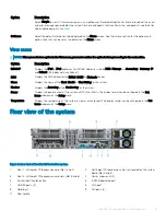 Preview for 9 page of Dell EMC PowerEdge R840 Technical Specifications