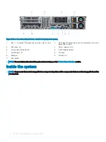 Preview for 10 page of Dell EMC PowerEdge R840 Technical Specifications