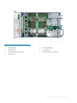 Preview for 11 page of Dell EMC PowerEdge R840 Technical Specifications