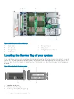 Preview for 12 page of Dell EMC PowerEdge R840 Technical Specifications