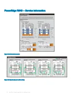 Preview for 14 page of Dell EMC PowerEdge R840 Technical Specifications