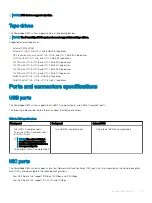 Preview for 23 page of Dell EMC PowerEdge R840 Technical Specifications