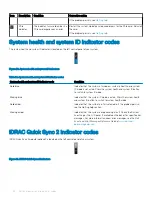 Preview for 34 page of Dell EMC PowerEdge R840 Technical Specifications