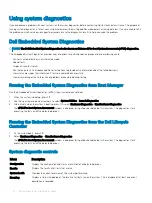 Preview for 40 page of Dell EMC PowerEdge R840 Technical Specifications