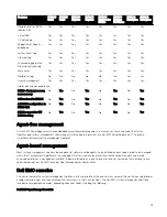 Preview for 29 page of Dell EMC PowerEdge T140 Technical Manual