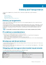 Preview for 11 page of Dell EMC PowerMax 2000 Site Planning Manual