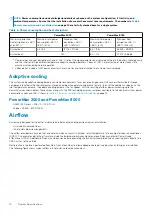 Preview for 14 page of Dell EMC PowerMax 2000 Site Planning Manual