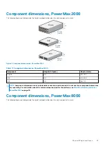 Preview for 23 page of Dell EMC PowerMax 2000 Site Planning Manual