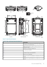 Preview for 33 page of Dell EMC PowerMax 2000 Site Planning Manual