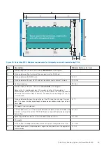 Preview for 59 page of Dell EMC PowerMax 2000 Site Planning Manual