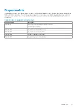 Preview for 61 page of Dell EMC PowerMax 2000 Site Planning Manual