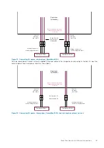 Preview for 67 page of Dell EMC PowerMax 2000 Site Planning Manual