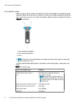 Preview for 30 page of Dell EMC PowerProtect X400 Replacement Procedure