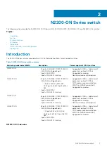 Preview for 7 page of Dell EMC PowerSwitch N2200-ON Series Installation Manual