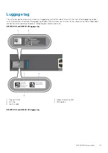 Preview for 15 page of Dell EMC PowerSwitch N2200-ON Series Installation Manual