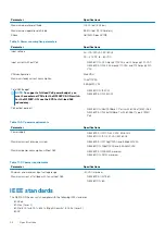 Preview for 46 page of Dell EMC PowerSwitch N3200-ON Series Installation Manual