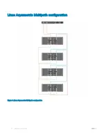 Preview for 10 page of Dell EMC PowerVault MD3060e Deployment Manual