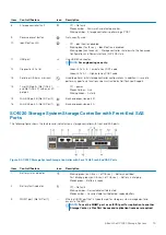 Preview for 15 page of Dell EMC SC4020 Owner'S Manual