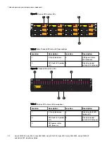 Preview for 30 page of Dell EMC Unity 300 Installation Manual